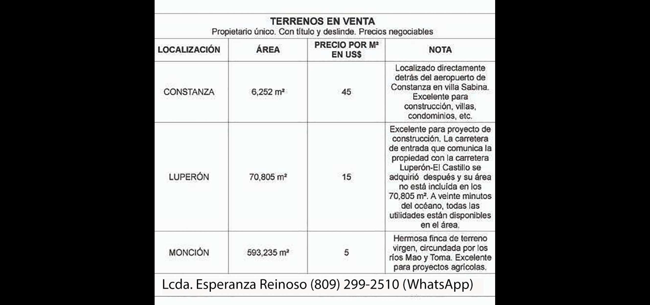 Terrenos en venta